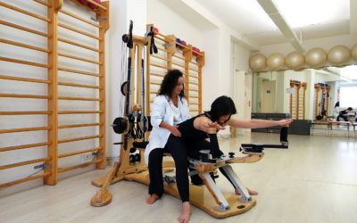 Gyrotonic